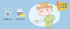 青萌乳糖酶水解蛋白调制乳粉与乳糖不耐受