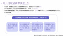 低敏奶粉怎么选?天